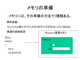 メモリの準備