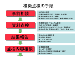 模擬点検