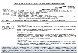 資料1[PowerPointファイル/162KB]