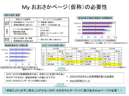 資料2 [PowerPointファイル／76KB]