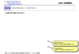 記述内容