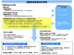 PowerPointファイル/188KB