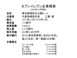 セブンイレブン企業概要 (2000年10月現在)
