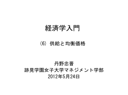 供給と均衡価格