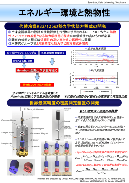 外界条件 - Keio University