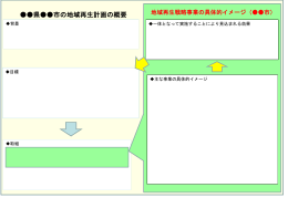 （参考様式）概要図（ppt形式：179KB）