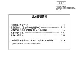 PowerPointファイル／224KB