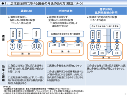 PowerPointファイル／4.16MB