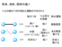 パワーポイント版