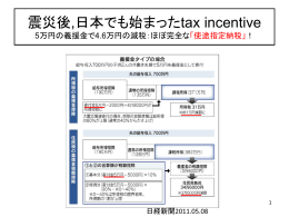 震災後,日本でも始まったtax incentive 5万円の義援金で4.6万円の減税