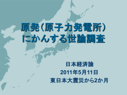 原発（原子力発電所）にかんする世論調査