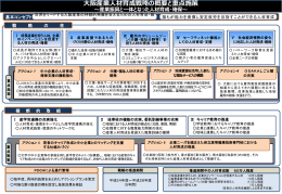 大阪産業人材育成戦略（骨子） ～第9次大阪府職業能力開発計画