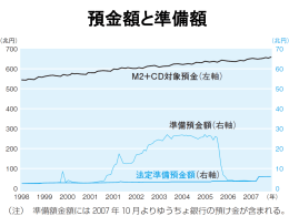 PowerPoint講義用補助教材（上記より一部抜粋）