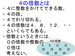 倍数の意味