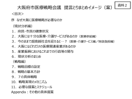 PowerPointファイル／574KB