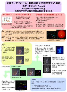 PPT file
