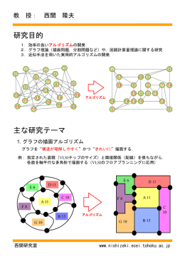 アルゴリズム
