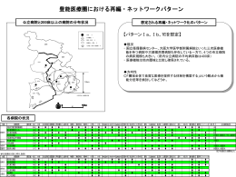 本文 [その他のファイル／260KB]