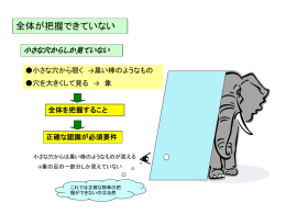 スライドショー