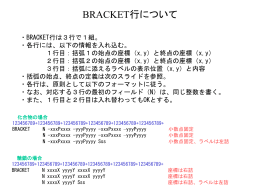 糖鎖の場合