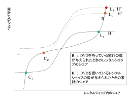 PowerPointファイル