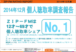 MARKET1236.12Ver 完全版 - ZIP-FM