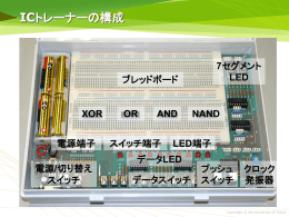 1ビット全加算器の真理値表