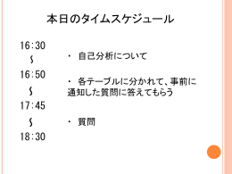 就職活動について
