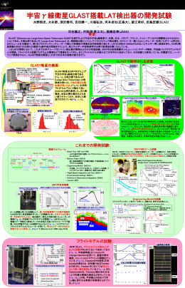 暗電流の度数分布 全空乏化電圧の度数分布 GLAST (Gamma