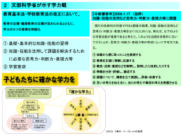 PowerPointファイル／198KB