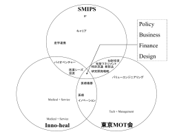 SMIPS 東京MOT会 Inno-heal