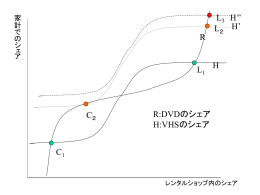 PowerPointファイル