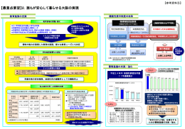 参考資料5 [PowerPointファイル／357KB]