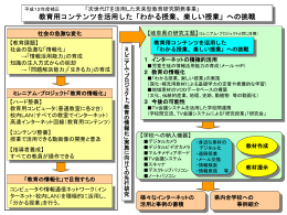 pptファイル - 学校間総合ネット