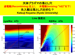 天体プラズマの落とし穴:先入観は落とし穴を好む