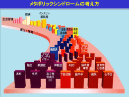 Power Pointをダウンロード