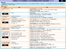 報告書（イメージ） [PowerPointファイル／236KB]