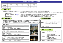 PowerPointファイル／304KB