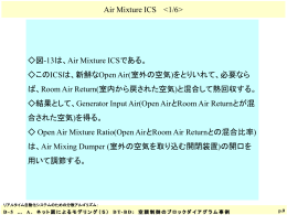 Air Mixture ICS