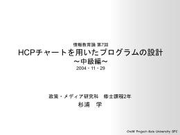 文書のレビュー 大岩研究会Ⅱ サブゼミ