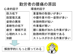 スライド 1