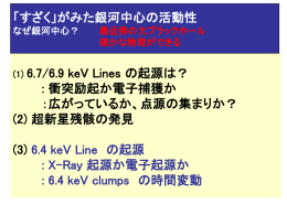 銀河中心の高エネルギー活動性