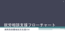 神奈川県障害者職業センター