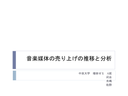 音楽媒体の売り上げの推移と分析