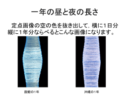 k12a一年の昼と夜の長さ