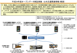 PPTX