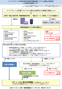 MRI適合性確認フロー