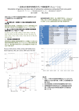 若月 泰孝 青山 智夫