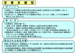 PPT：105KB