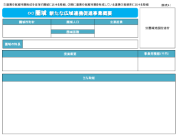 様式4：事業概要図